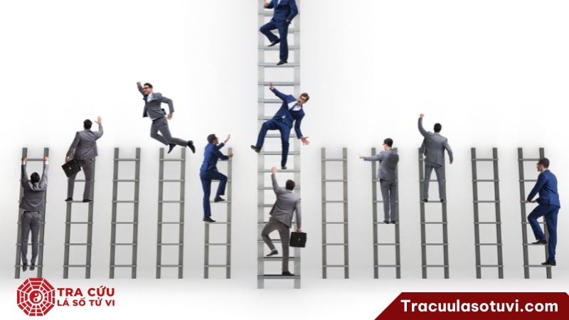 Sao Lâm Quan khi kết hợp với các sao khác Sao Lâm Quan khi kết hợp với các sao khác