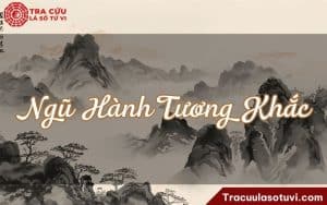 Ngũ Hành Tương Khắc